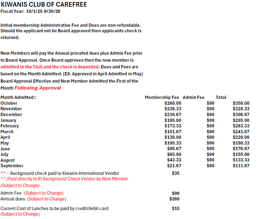 2025-26 kiwanis membership fees