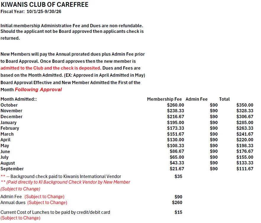 2025-26 kiwanis membership fees